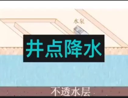 亚洲日本一区二区三区在线不卡降水泵施工示意圖